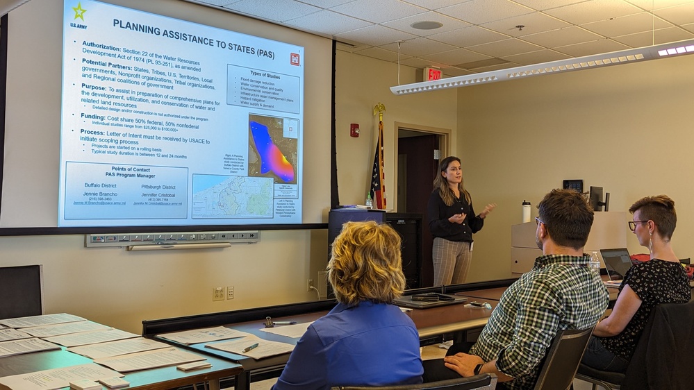 Floodplain Management Programs Presentation