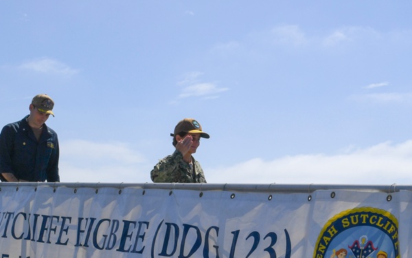 Surface Warfare Flag Officer Training Symposium