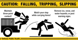 Real life falls not a laughing matter; protect your body, ego