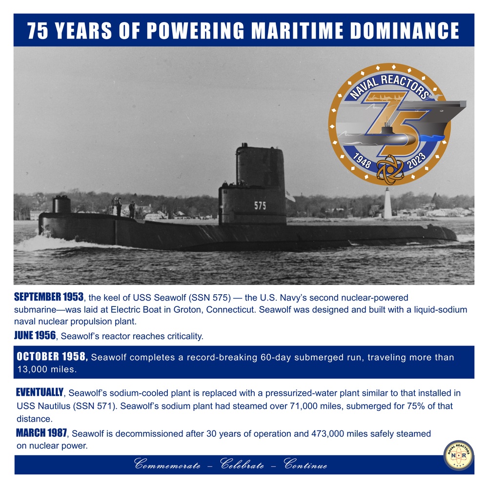 75 Years of Powering Maritime Dominance - USS Seawolf (SSN 575)