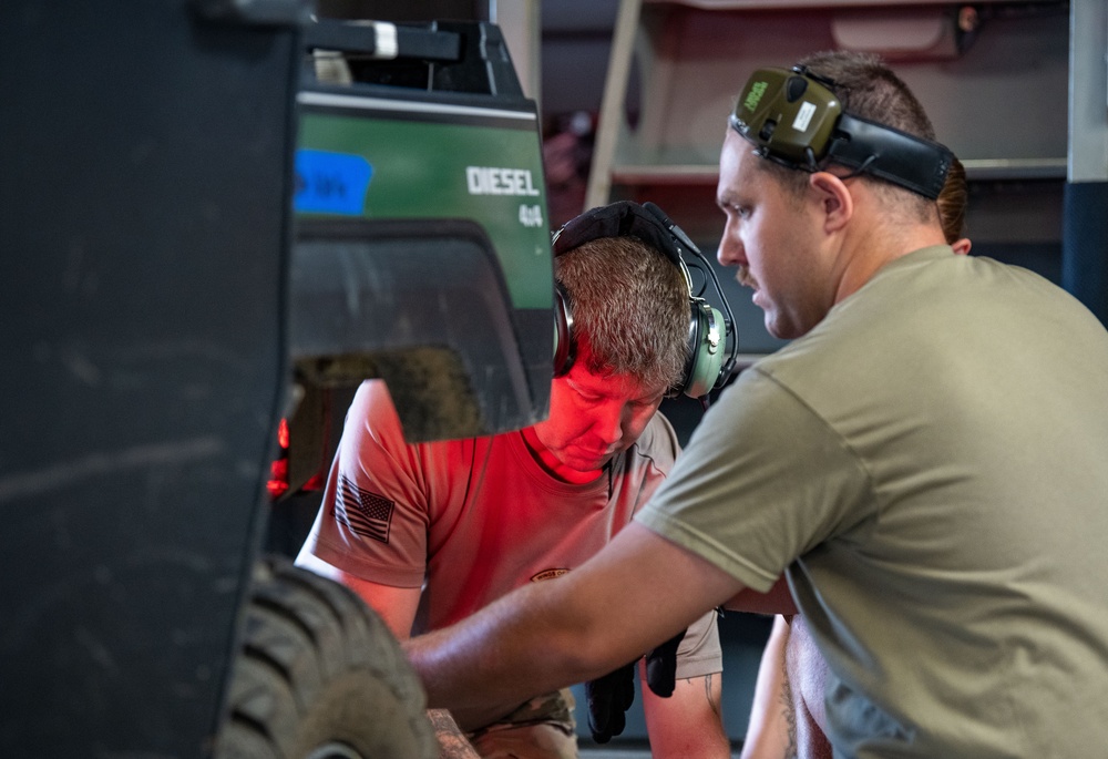 Iron Sharpens Iron: 172nd Airlift Wing Conducts Operation Iron Magnolia