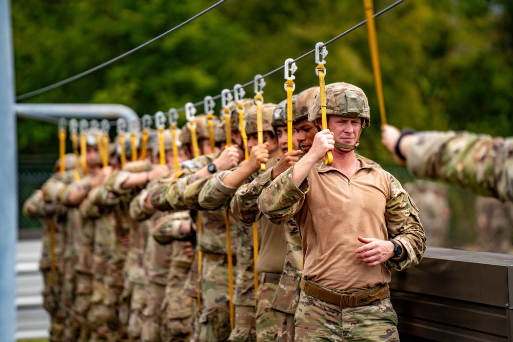 2nd BCT, 82nd Abn. Div. SAT JRTC 23-10