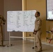 26th MEU(SOC) Pilots and Royal Bahrain Marine Force Pilots Integrate