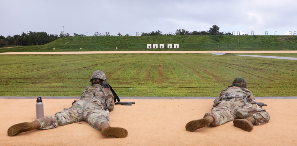 Camp Blaz Live-Fire Training Range Complex Target Calibration