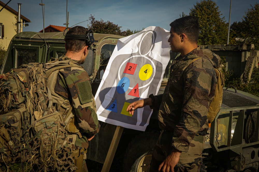 Checking the Target