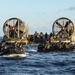 III MEF enhances amphibious capabilities