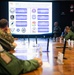 USAFE-AFAFRICA commander, warfare center, host NATO Air Chiefs