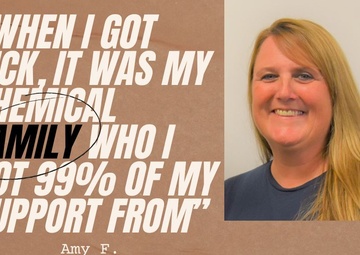The Force Behind the Work: Telling the Story of Blue Grass Chemical Activity- Amy F.