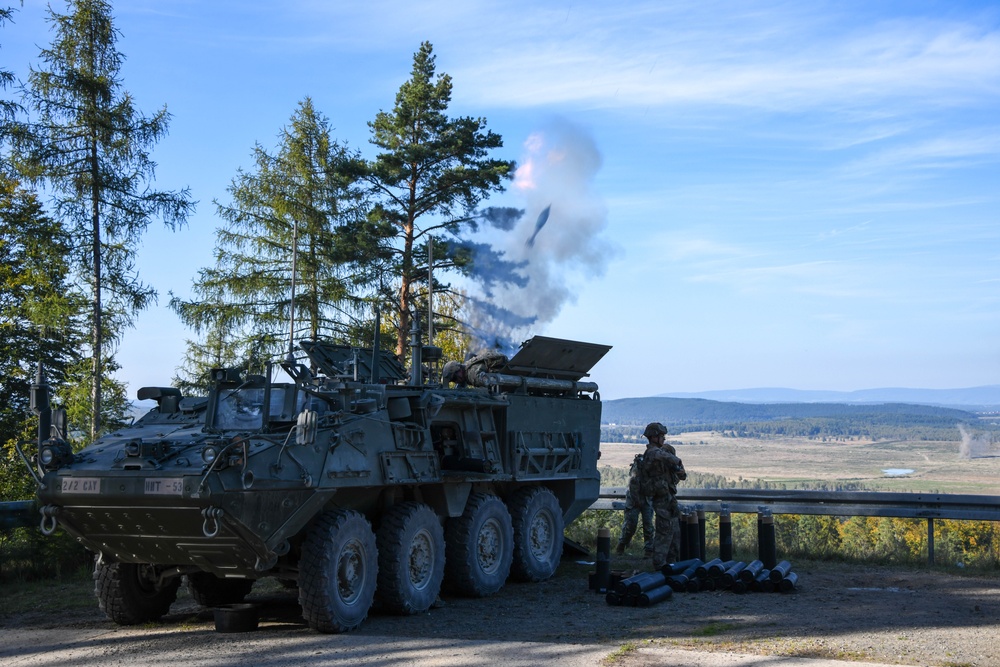 2-2CR Mortar Training