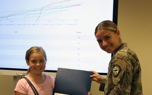 Hackathon III – A Cyber Challenge for Teens