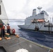 USCGC Munro Conducts Fueling at Sea with USNS Yukon