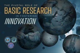 The Pivotal Role of Basic Research in Fostering Innovation