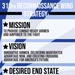 319 RW MVP: 319th Reconnaissance Wing Strategy