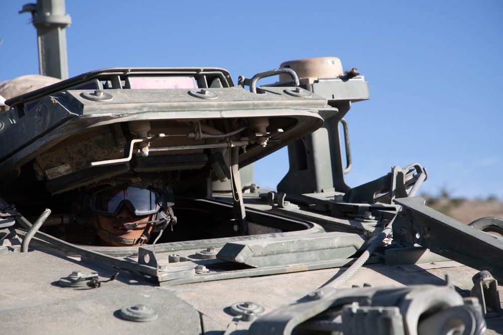 Decisive Action Rotation 23-10