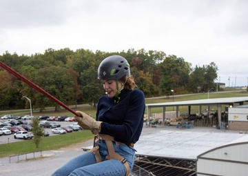 Tennessee Valley Corridor Fort Campbell Tour