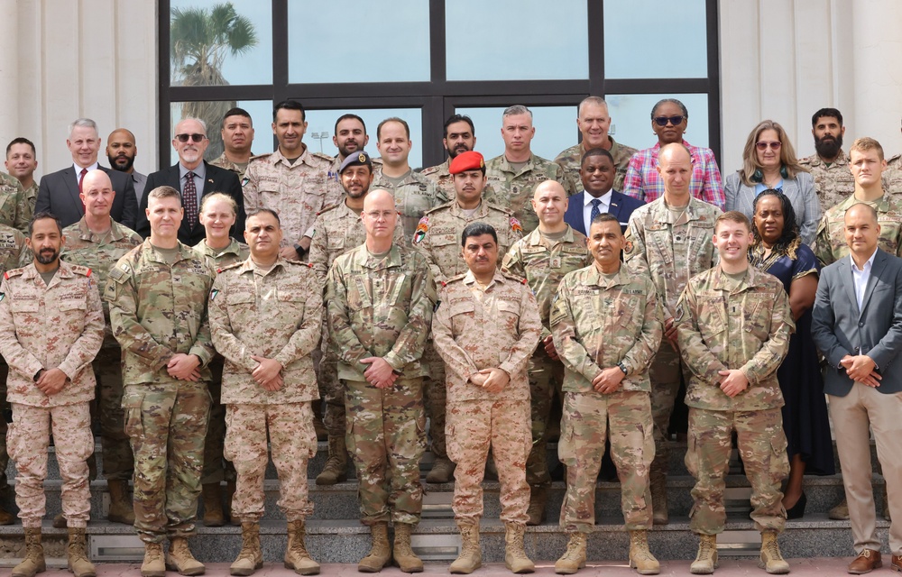 Kuwait BPFMR, October 2023