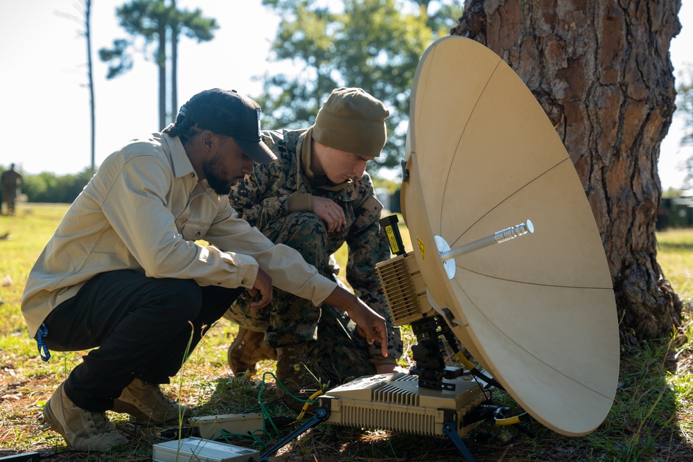 Command Post Exercise II