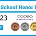 7 of 7 DoDEA Americas High Schools Earned Places on College Board’s AP School Honor Roll