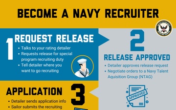 DVIDS - Images - Navy recruits issued Navy Working Uniform [Image 21 of 46]