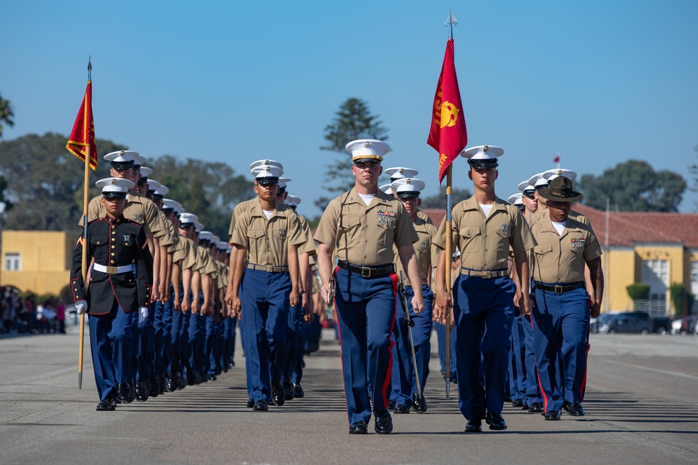 India Company Graduation