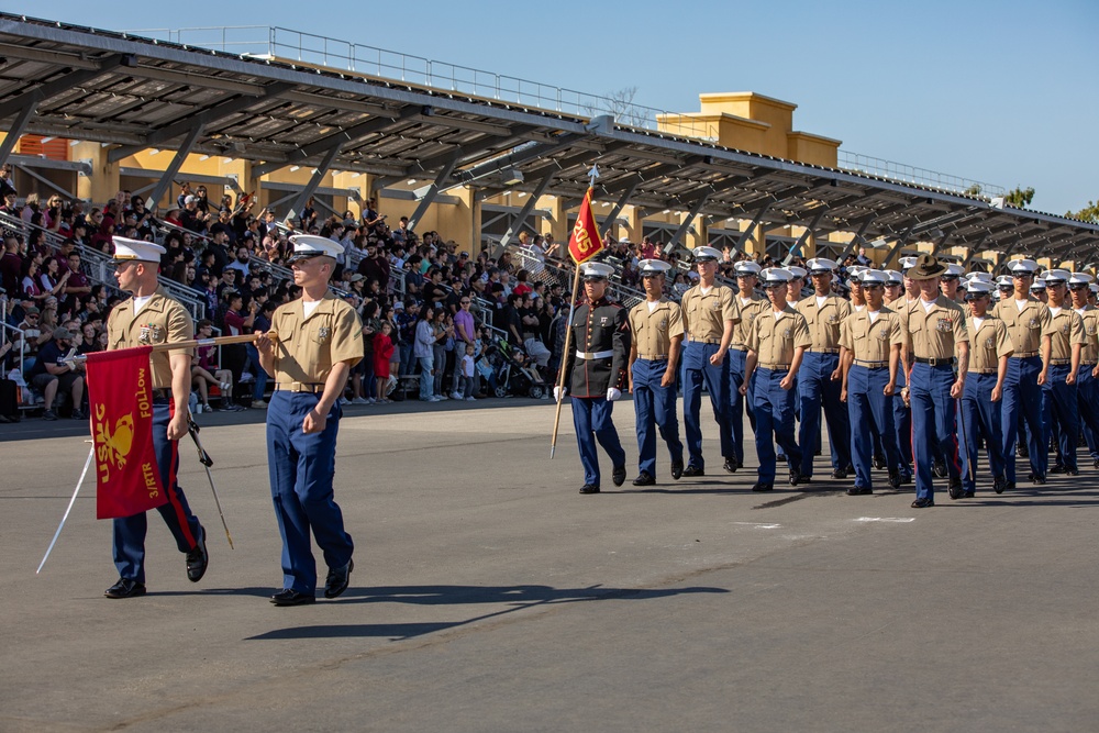 India Company Graduation