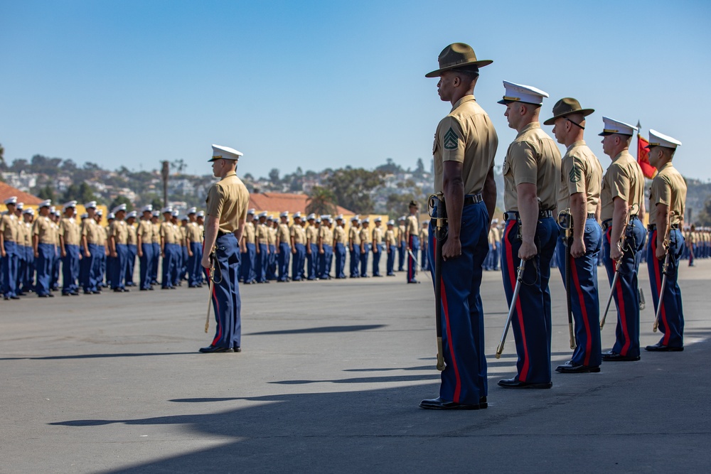 India Company Graduation