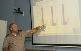 NETCOM helps apply Data Literacy to global mission