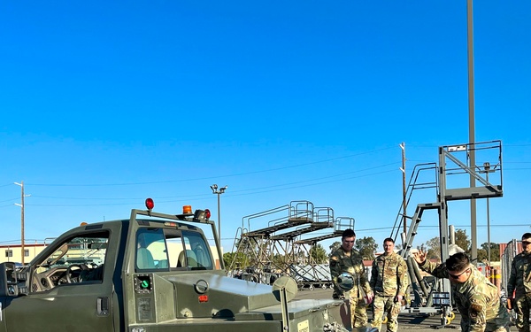 Multi-Capable Airmen train to turn tails faster