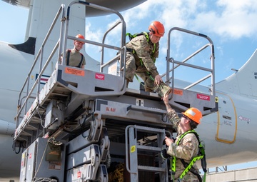 Opening the Dome on the AWACS