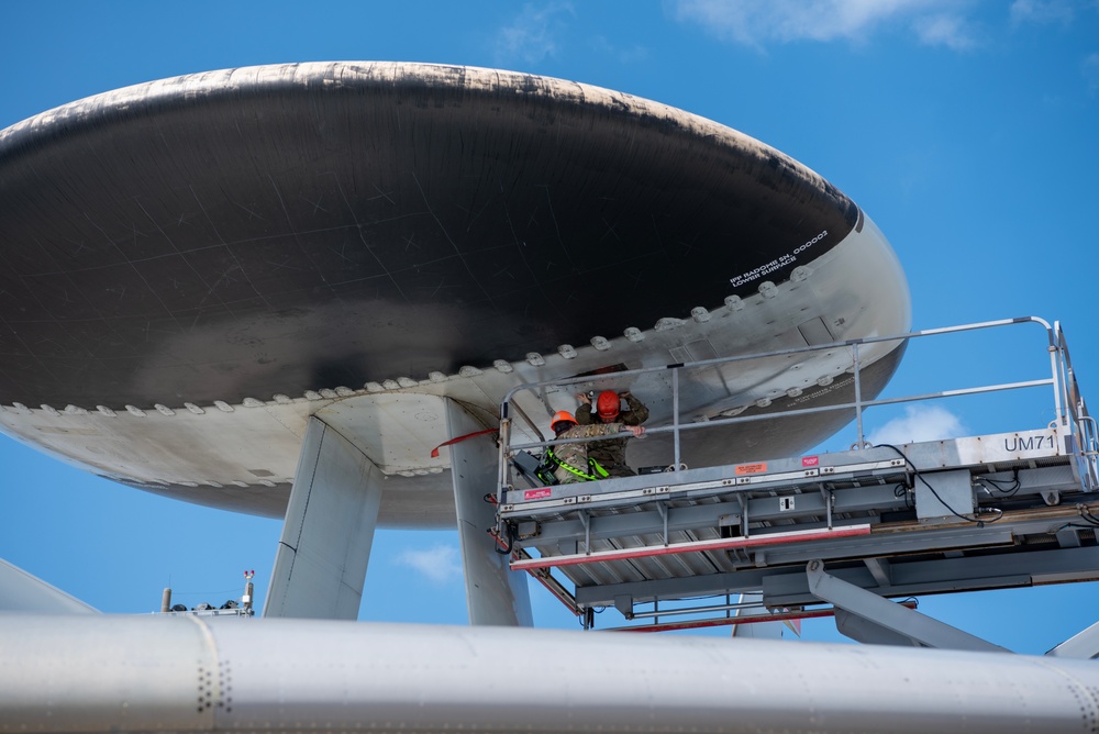 Opening the Dome on the AWACS