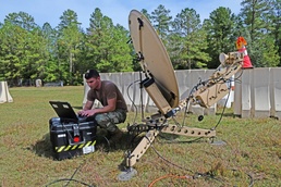 Agile Gator Exercise: Making 52nd Combat Communications Squadron mission ready
