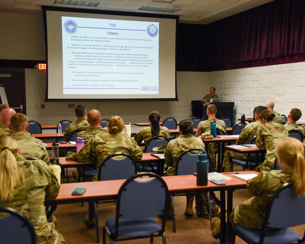 Enlisted Leadership Workshop 2023