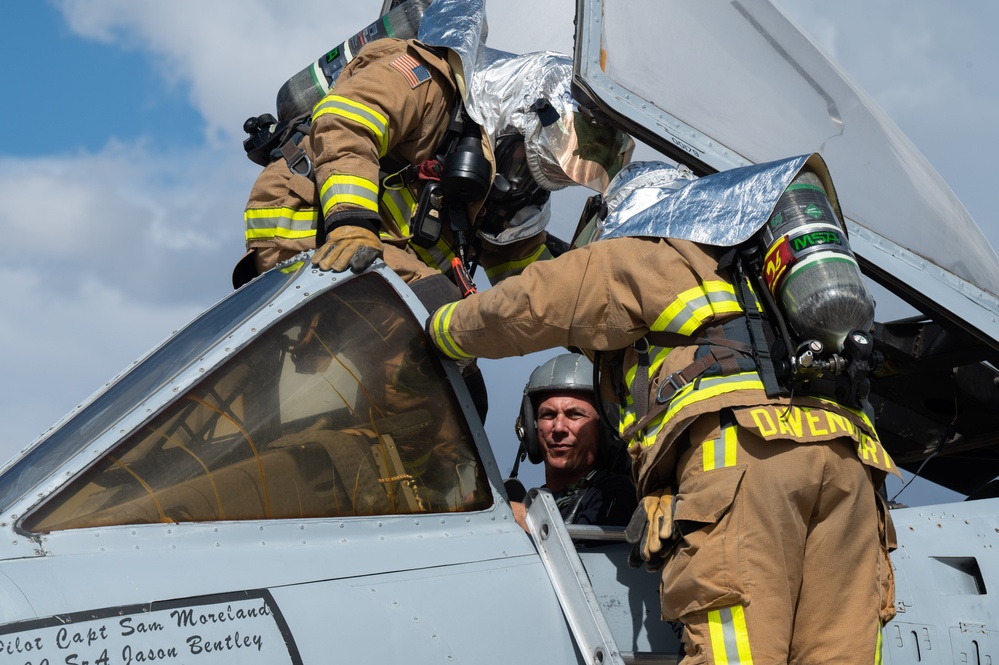 Fire response training