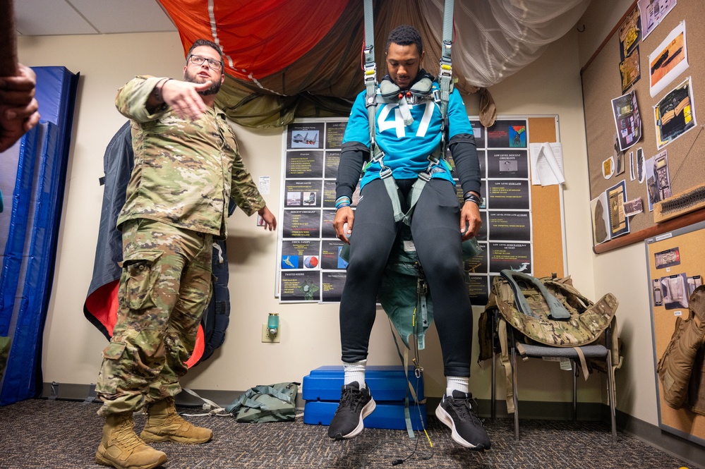 Jacksonville Jaguars get glimpse of airpower