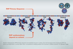 Tough on Chemicals, Gentle on Gear