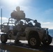 Defend the Ship: 15th MEU Marines Counter UAS Threats Underway