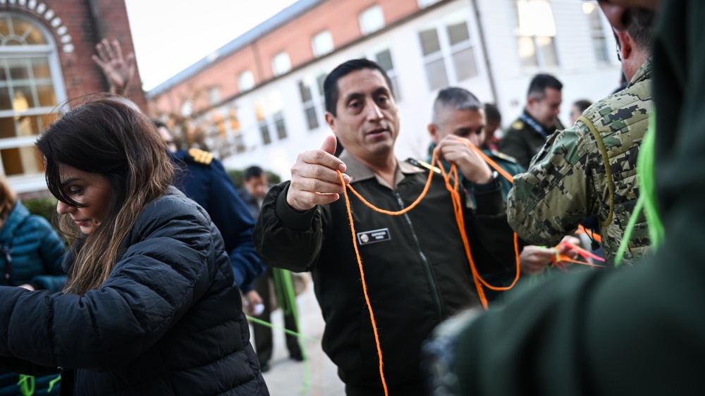 Multidimensional Security in the Americas Course Exercise