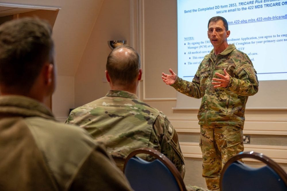 422nd Medical Squadron Launches Project 41.1