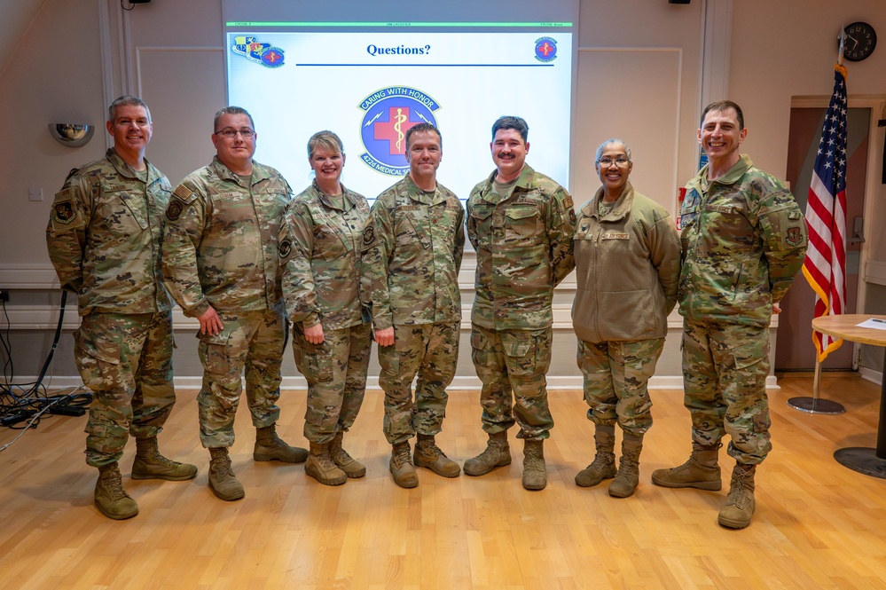 422nd Medical Squadron Launches Project 41.1