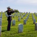 Sgt. Maj. Crawford Wreath Laying