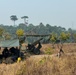 U.S. Army and Brazilian FA units train together at SV24