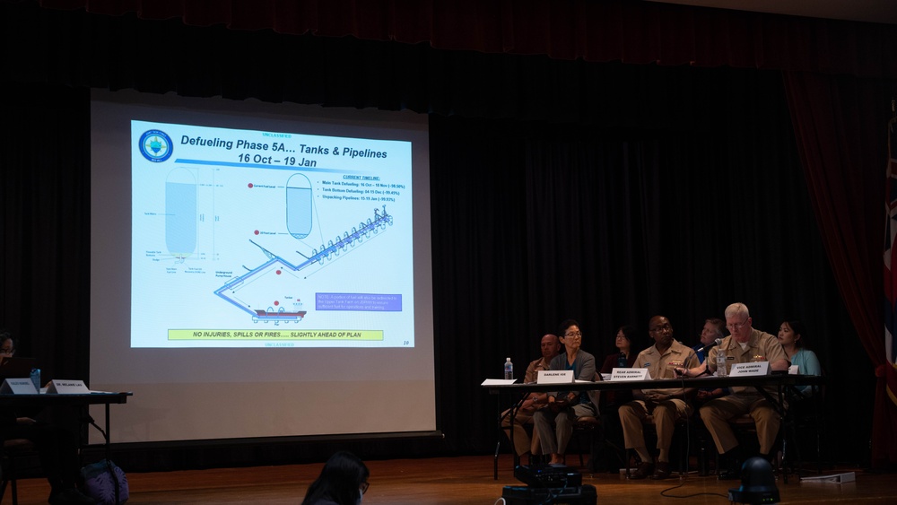 Leaders in Support of Joint Task Force-Red Hill Provide Defueling Update to Fuel Tank Advisory Committee