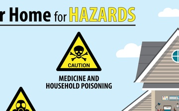 Military health experts remind you to check your home for hazards