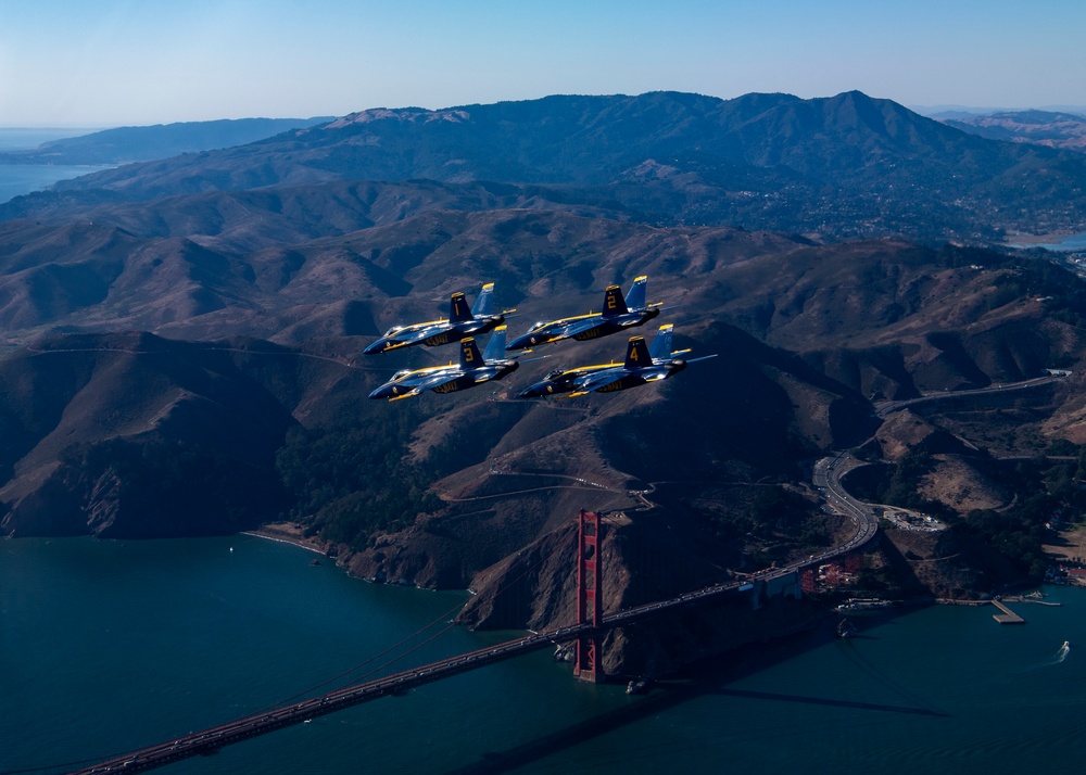 Blue Angels Perform at the Sea and Sky Air Show.