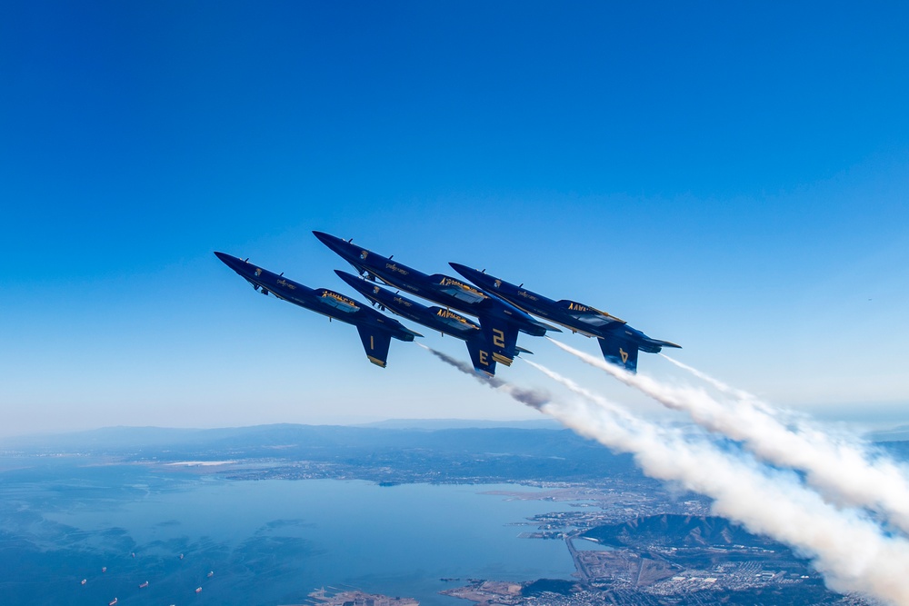 Blue Angels Perform at the Sea and Sky Air Show.