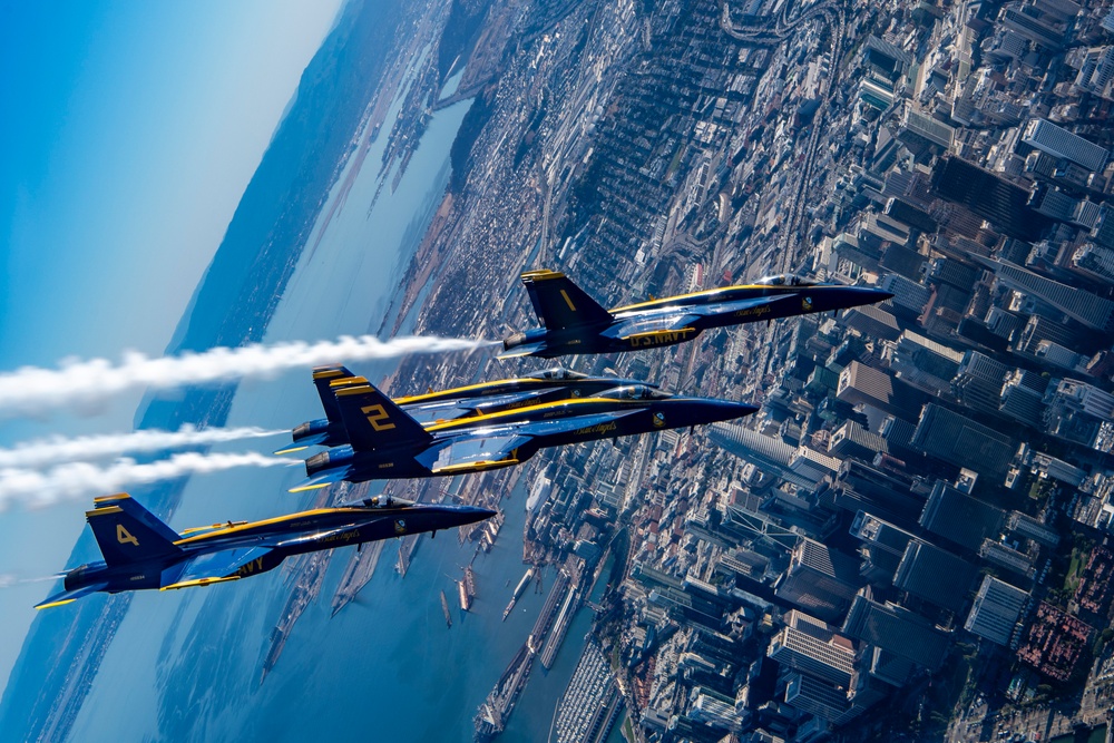 Blue Angels Perform at the Sea and Sky Air Show.