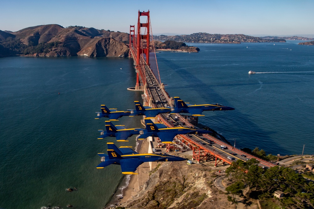 Blue Angels Perform at the Sea and Sky Air Show.