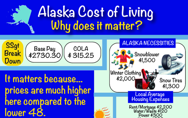 Alaska service members use survey to fight for changes in OCOLA after recent reductions