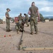 Multi-Capable Airmen Training