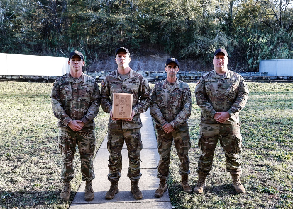 U.S. Army Marksmanship Unit Clean Sweeps the Interservice Pistol Championships for the 22nd Consecutive Time